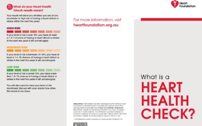 What is a heart health check?